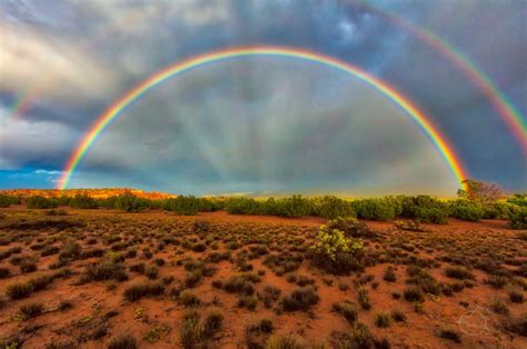 Rainbow Science: How Rainbows Form and How to Find Them