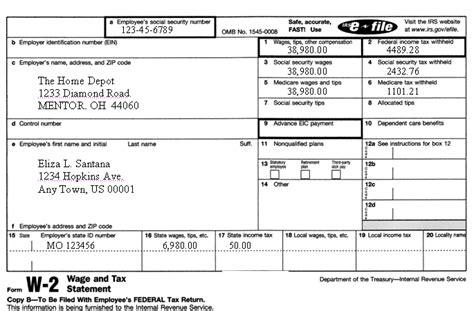 An Employers Guide To Easily Completing A W2 Form Gift