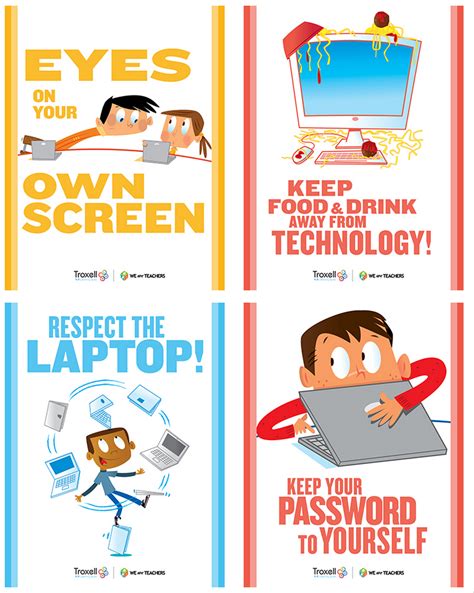 8 Must Have Classroom Posters for Technology Best Practices ...