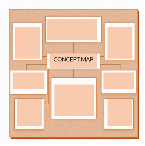 16 Free Concept Map Templates (Word, PPT)