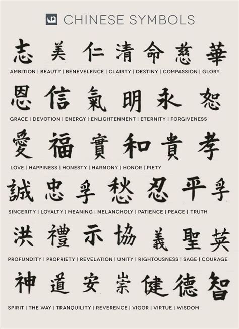 chinese tattoo ideas and meanings - Bettie Cherry