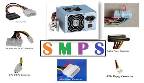 What is a Switched-Mode Power Supply (SMPS)? What are the different ...