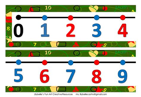 Number Line 1 100 Printable - Printable Word Searches