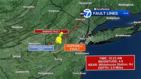 NYC earthquake: Why earthquakes are less common along East Coast than ...