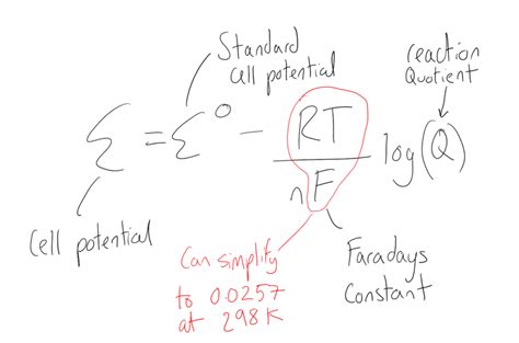 Concentration Cell Direction Of Electron Flow Nernst Equation ...