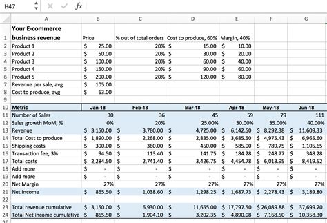 Monthly Recurring Revenue Spreadsheet for Excel For Startups: Simple ...