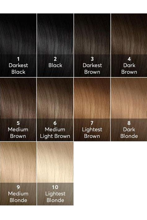 Hair Color Levels Chart | Hair color light brown, Coffee brown hair ...