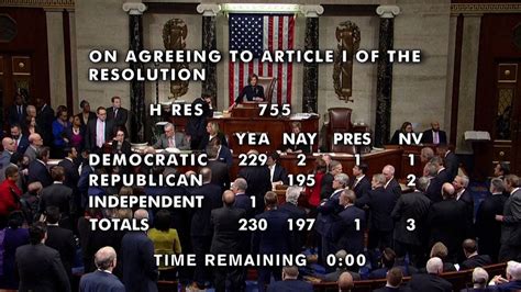 “We Have to Hold This President Accountable”: In Historic Vote, House ...