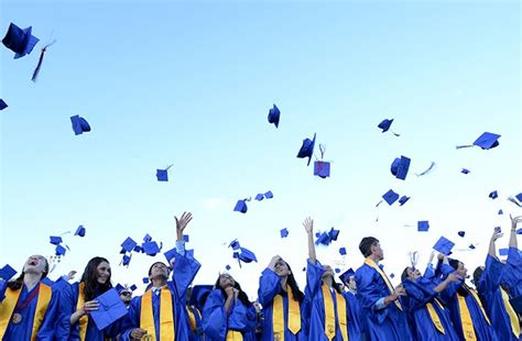 5 of the Best Ways to Celebrate Your College Graduation