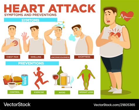 Heart attack symptoms and preventions poster text Vector Image