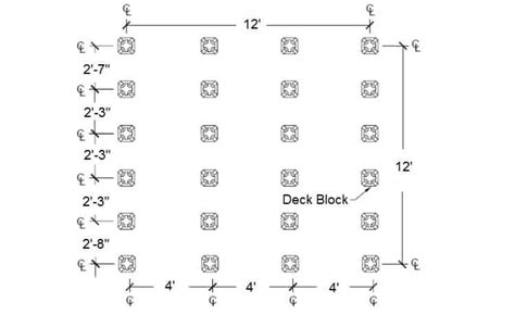 How to Build a Shed Foundation with Deck Blocks