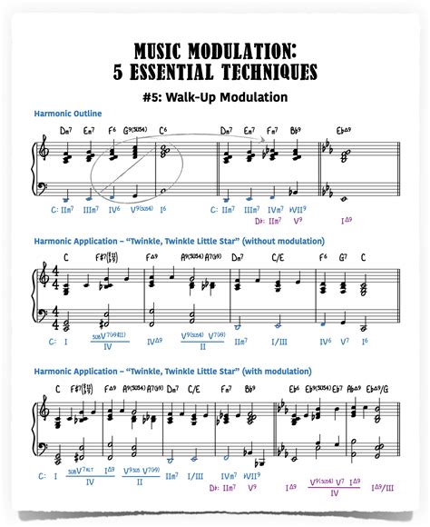 Music Modulation—5 Essential Techniques - Piano With Jonny