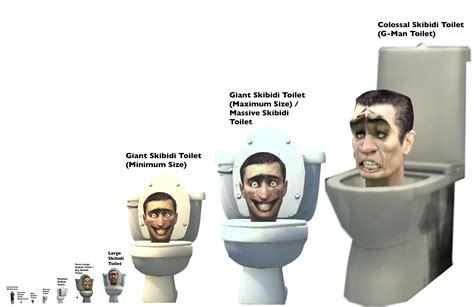 Guys, I made a Skibidi Toilet size comparison in case you'll need it. I ...