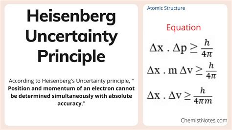 Heisenberg Uncertainty Principle Definition, Equation, and Application ...