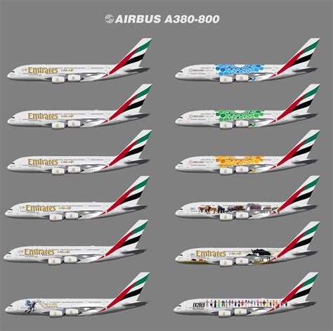 Emirates Airbus A380-800 (TFS) – Juergen's paint hangar | Emirates ...