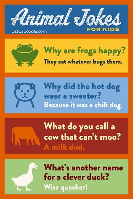 101+ Animal Jokes For Kids (Laugh-Out-Loud Fun!) | ListCaboodle