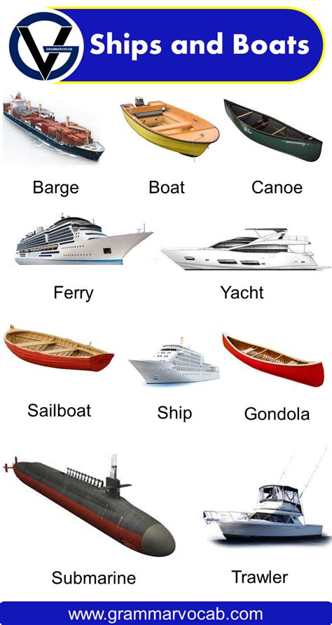 List of Different Types of Ships and Boats - GrammarVocab