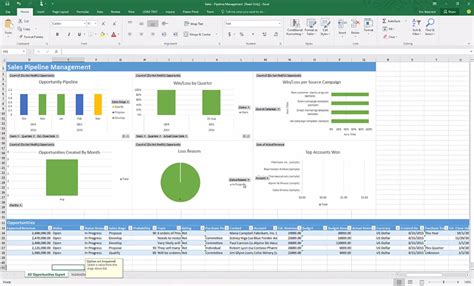 Customer Relationship Management Excel Template Example of Spreadshee ...