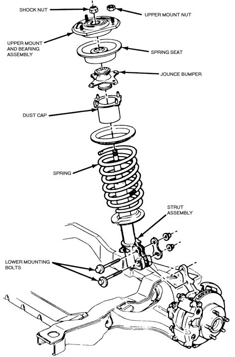 | Repair Guides | Front Suspension | Macpherson Struts And Coil Springs ...