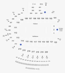 Folsom Field Seating Chart With Row Numbers | Elcho Table