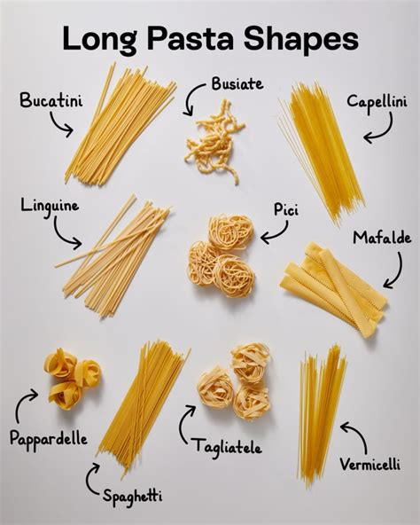 35 Popular Pasta Shapes — Plus the Best Sauce to Serve with Each ...