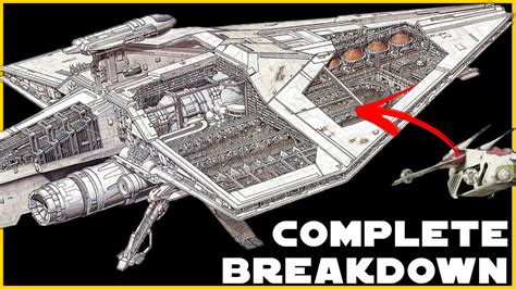 Acclamator-class COMPLETE Breakdown (Star Wars Capital Ships) - YouTube