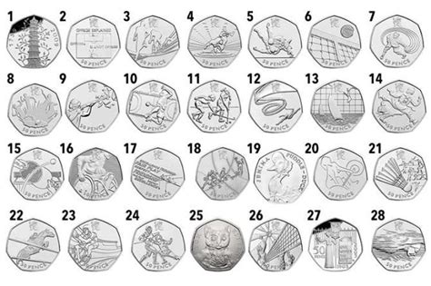 Royal Mint's most rare and valuable 50p coins in circulation revealed ...