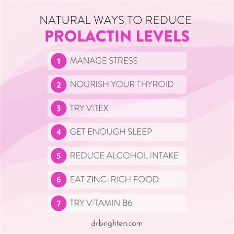 Causes of Elevated Prolactin Levels in Women