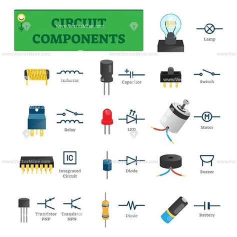 Electronic Components at Rs 1 in Delhi - ID: 5684356 | TRANSEDGE ...