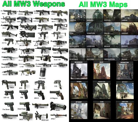 The Best Maps In Call Of Duty Modern Warfare Ranked