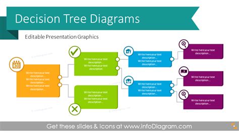 12 Creative Decision Tree Diagram PowerPoint Templates for ...