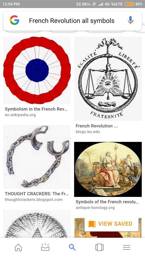 Political Symbols Of French Revolution Drawing ~ French Revolutionary ...