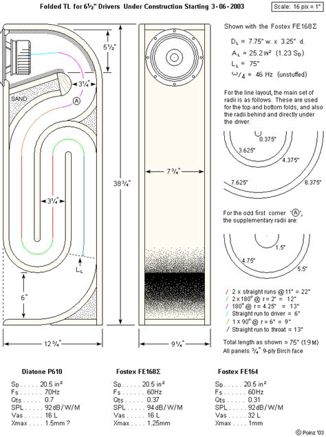 DIY ELECTRONICS PROJECTS: BOSE Speaker