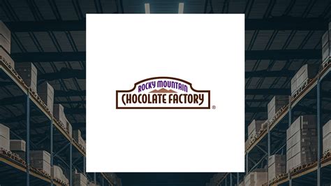 Rocky Mountain Chocolate Factory, Inc. (NASDAQ:RMCF) Major Shareholder ...