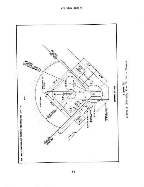 Figure 28. Softball (16-inch, Slow Pitch) - - Diamond