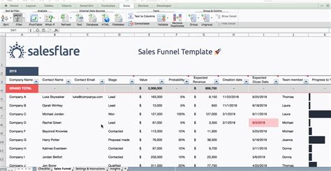 Free Sales Funnel Templates for Excel and Google Sheets