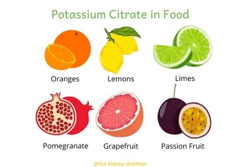 Potassium Citrate in Food & Drinks - The Kidney Dietitian