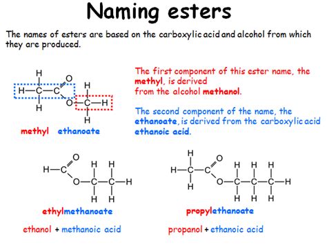 Naming Esters Worksheet