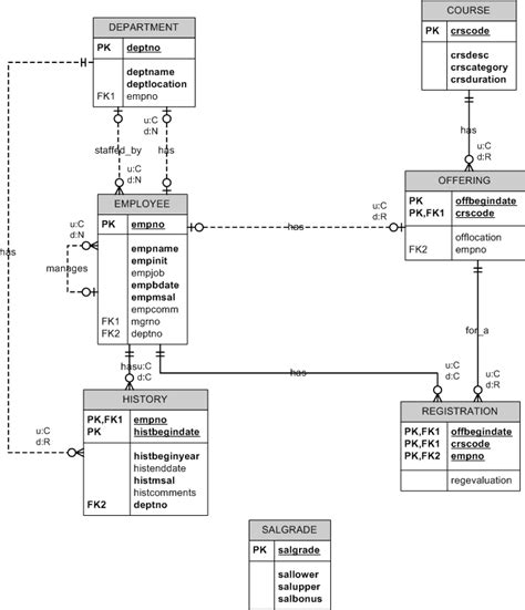 Ch4 Molecular Orbital Diagram