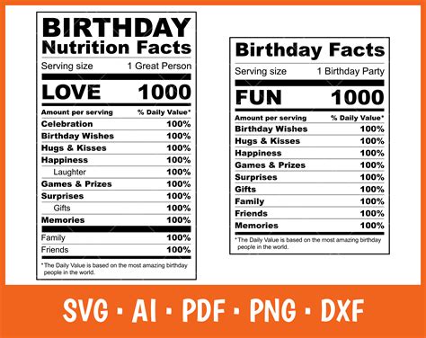 Birthday Nutrition Facts Svg Birthday Svg Nutrition Facts - Etsy Canada