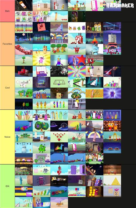 Episodes Tier List | ♡Official Numberblocks Amino♡ Amino