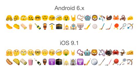 Here are some of the new Android emoji, and how they compare to iOS 9.1 ...