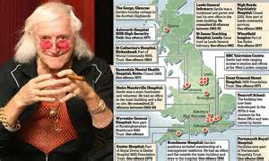 Jimmy Savile scandal: Report reveals he raped 34 women and girls and ...