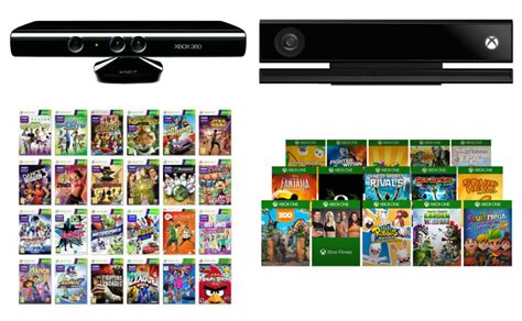 XBox 360 and XBox One Kinect Games List | 2024-2025 Con Dates