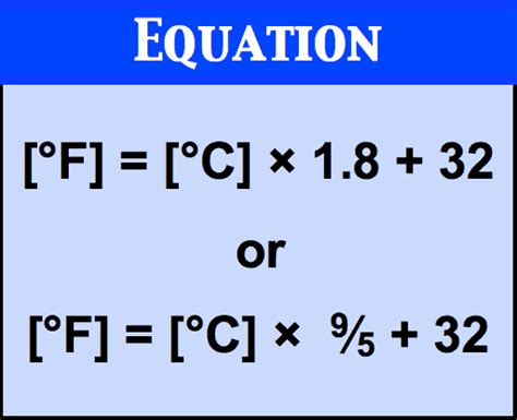 Celsius to Fahrenheit Conversion | Science Improved