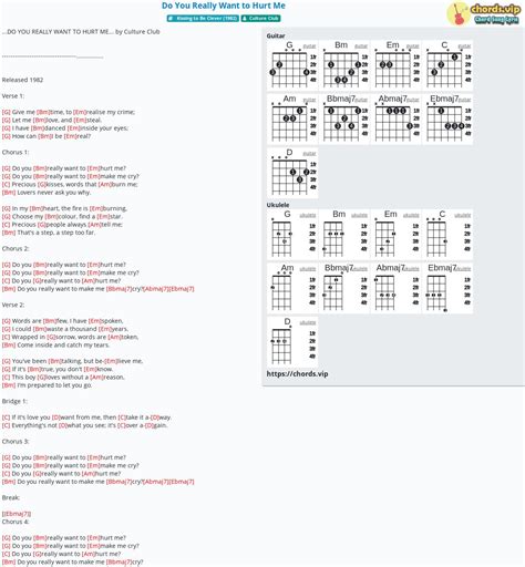 Chord: Do You Really Want to Hurt Me - tab, song lyric, sheet, guitar ...