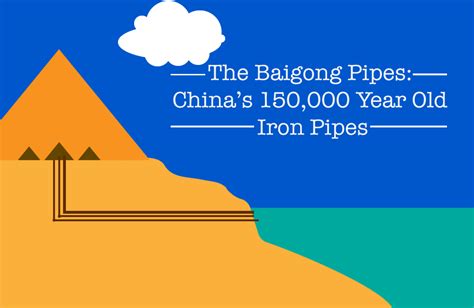 The Baigong Pipes: China’s 150,000 Year Old Iron Pipes