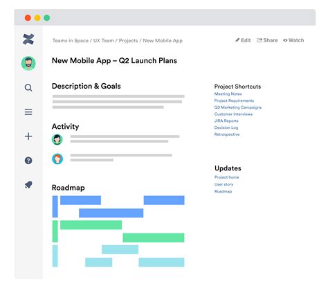 Atlassian Confluence - Overview