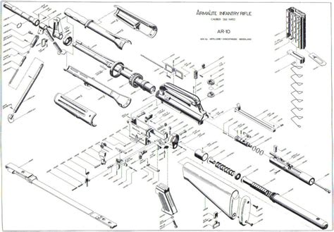 History Of The AR 15 - Wideners Shooting, Hunting & Gun Blog