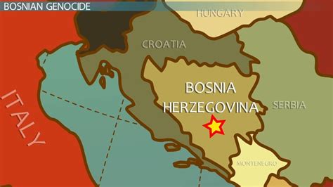 Bosnian Genocide | Timeline & Events - Lesson | Study.com